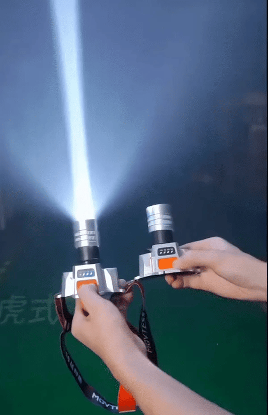 Head-mounted Induction Zoomable Super Bright Flashlight